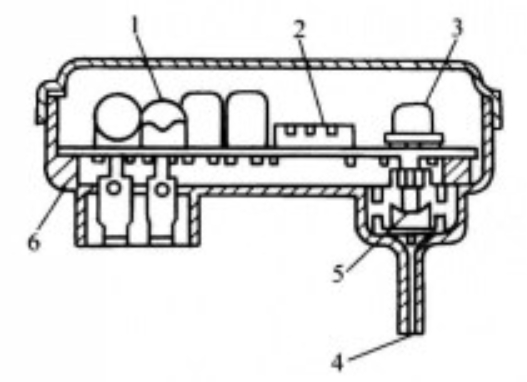 Structure Diagram